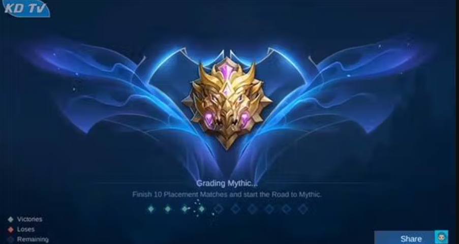 Cara Win Streak Mobile Legend Solo Rank 2025 2 Menang Solo Rank Sendiri 2025 Hero & Strategi Terbaik!