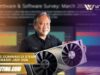 RTX 3060 Dominasi di Steam kenapa masih jadi VGA paling populer?