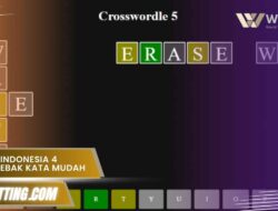 Wordle Indonesia 4 Huruf: Tebak Kata Mudah untuk Semua