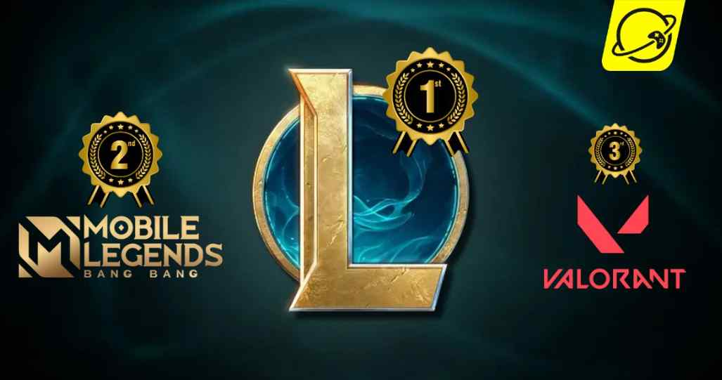 Game esport Paling populer di dunia dengan hadiah miliaran 2 Melihat turnamen esports dengan jumlah penonton terbanyak.