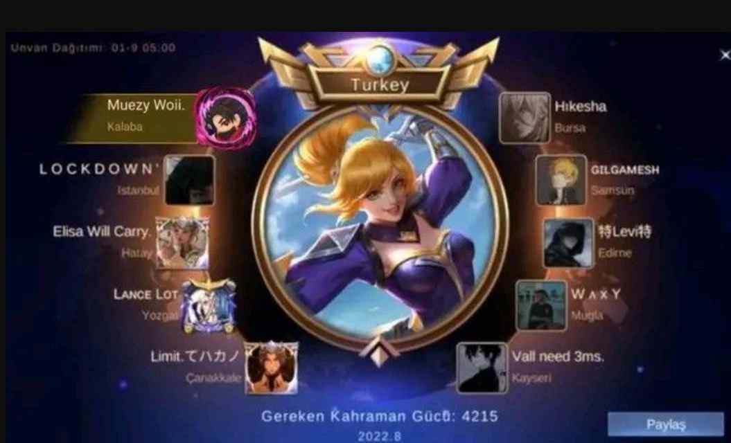 Top Global Ml Season 1 sampai sekarang, para legenda teratas 2 Menilik kembali para pemain yang pernah di puncak rank.