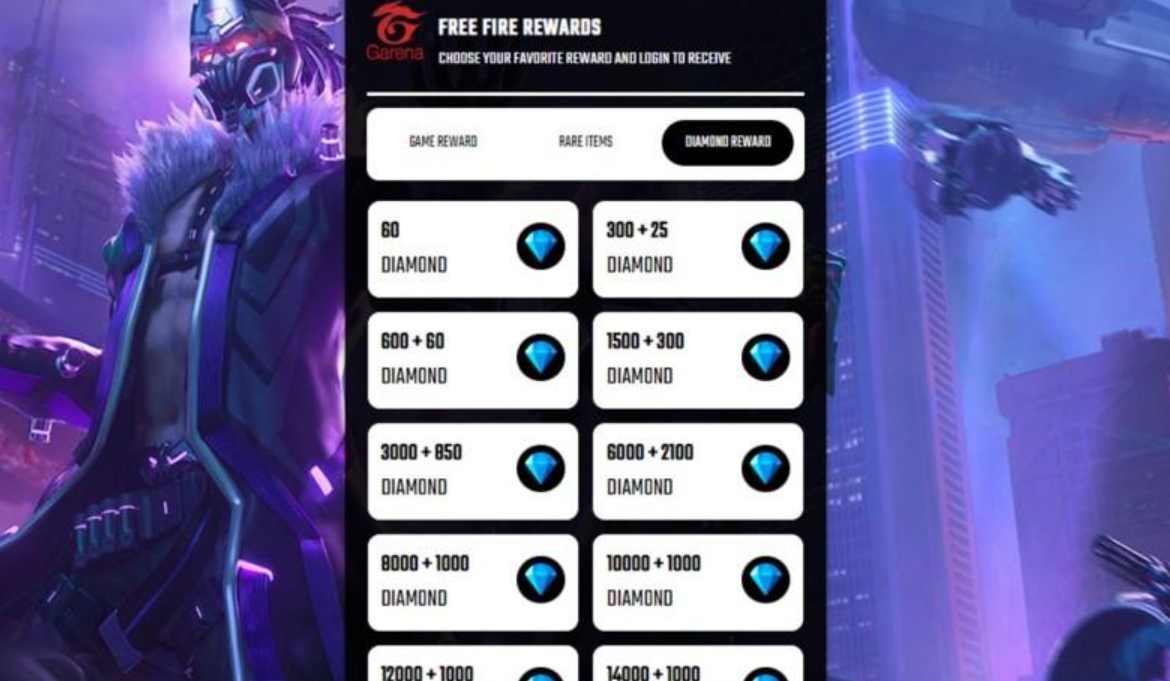 Dapatkan Diamond Gratis di Free Fire 2025 Terbaru