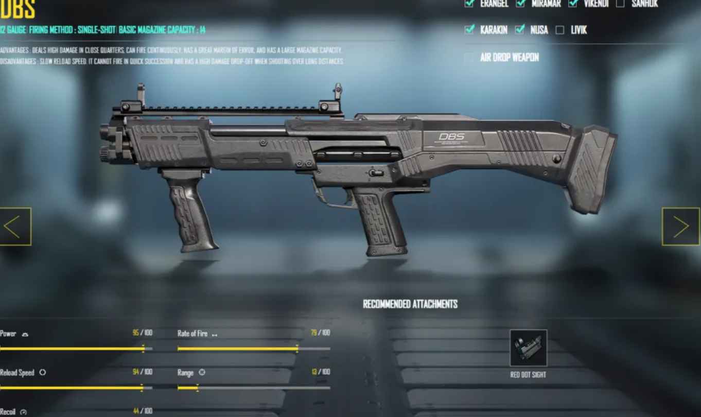 Senjata PUBG Jarak Dekat Terkuat 2025 - Dominasi