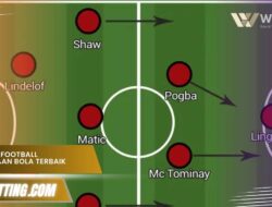 Formasi eFootball Penguasaan Bola Terbaik ala Pep Guardiola