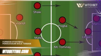 Formasi eFootball Penguasaan Bola Terbaik ala Pep Guardiola