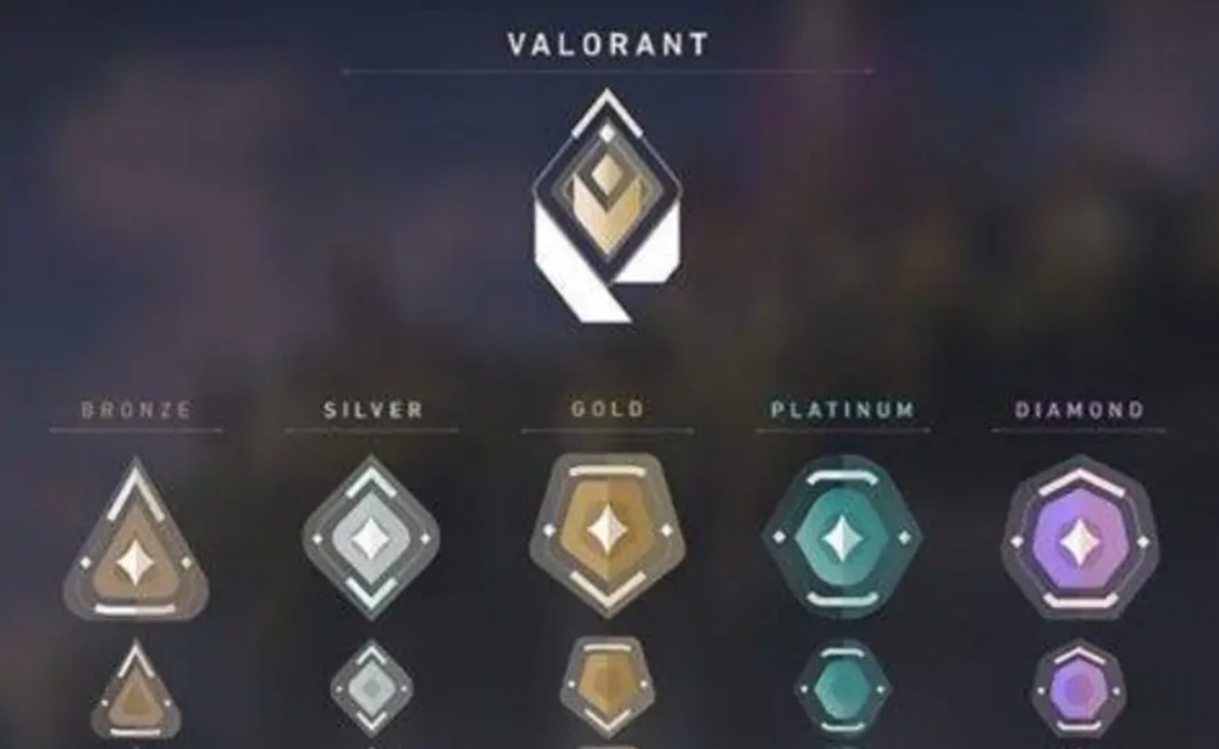 Cara cepat naik rank meskipun kamu sering main solo.