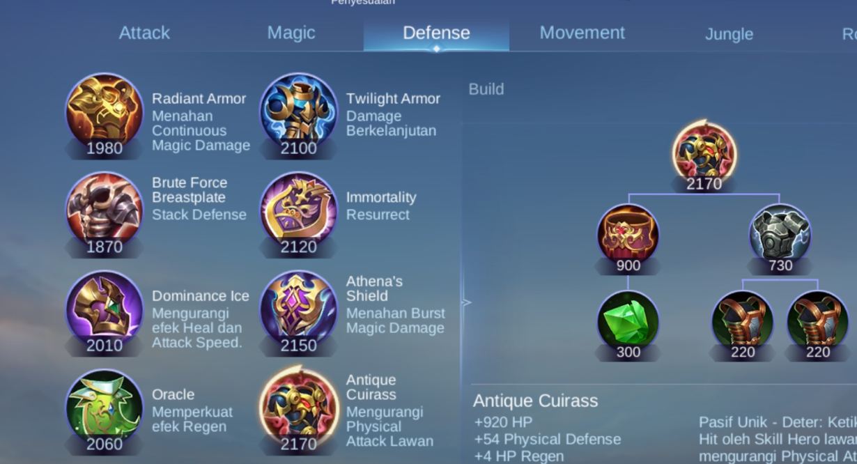 Memahami fungsi setiap item yang ada di Land of Dawn.